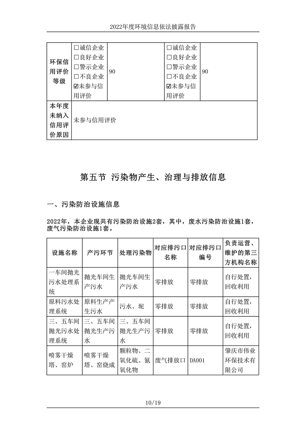 2024新澳门免费原料网_环境信息依法披露报告-10 拷贝.jpg