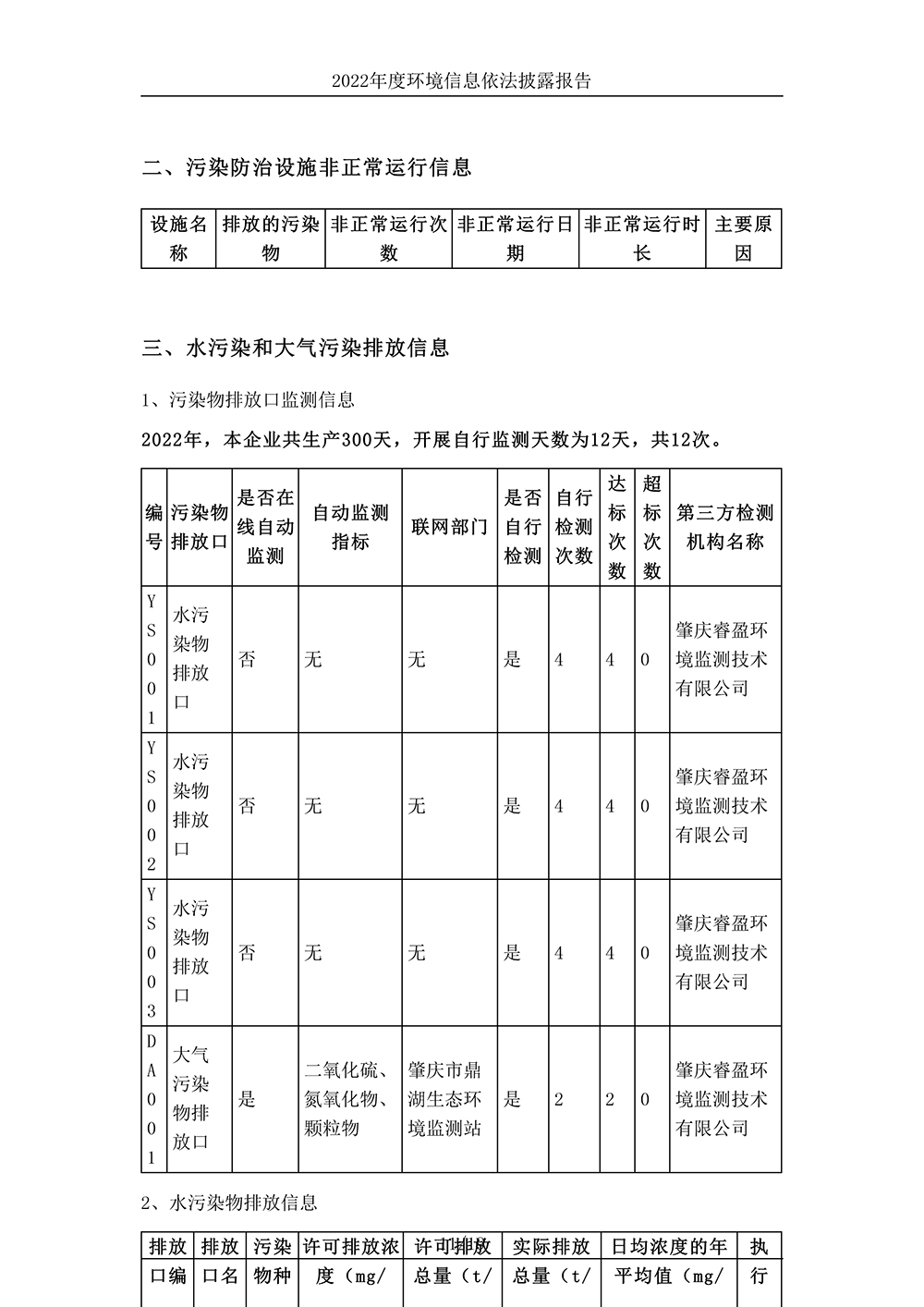 2024新澳门免费原料网_环境信息依法披露报告-11 拷贝.jpg