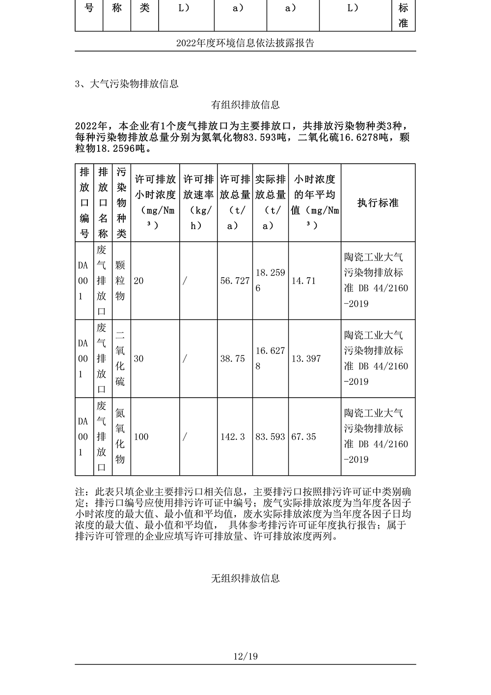 2024新澳门免费原料网_环境信息依法披露报告-12 拷贝.jpg