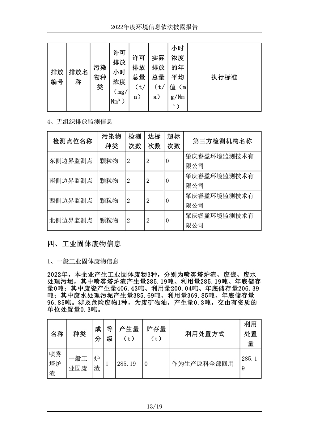 2024新澳门免费原料网_环境信息依法披露报告-13 拷贝.jpg