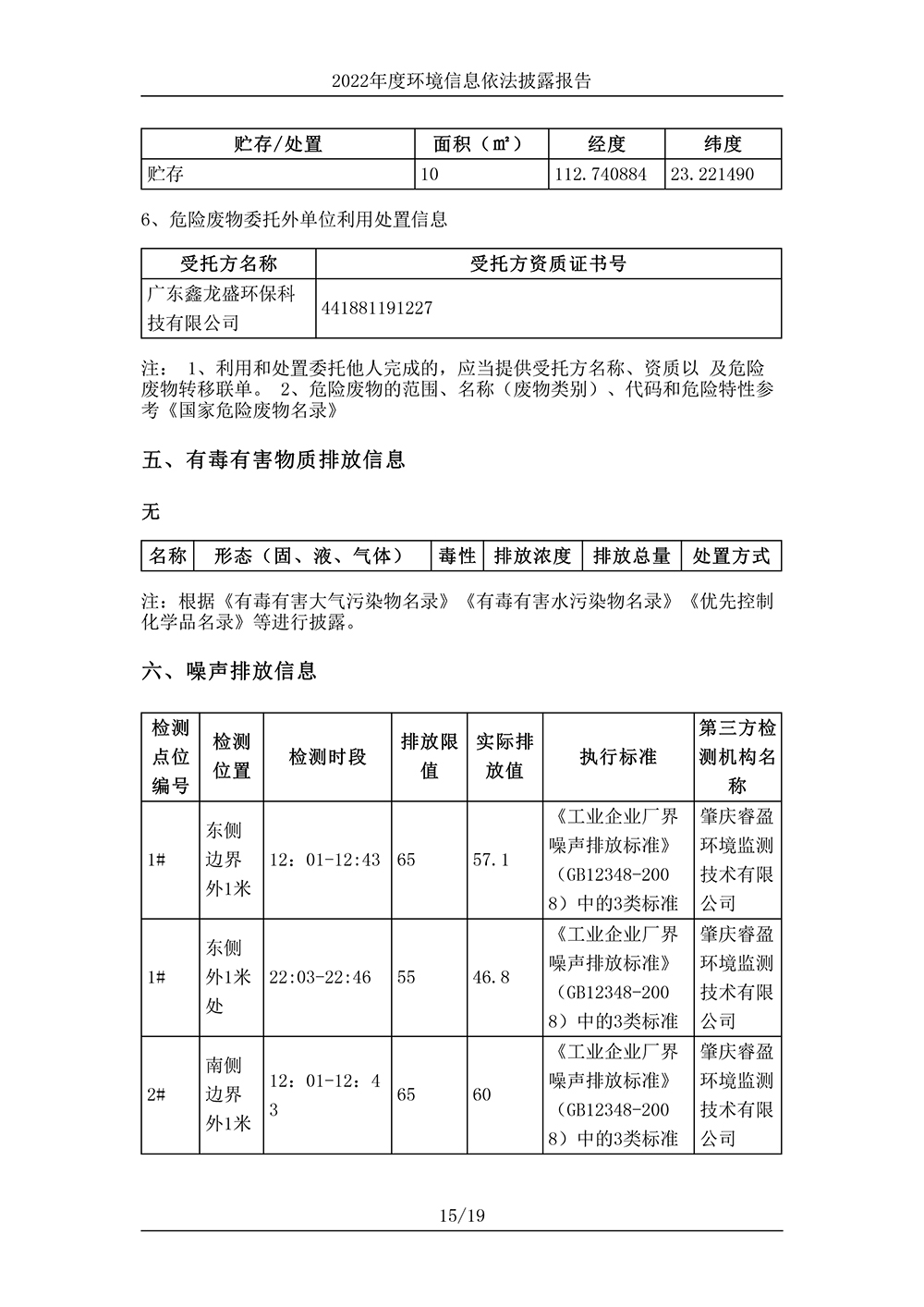 2024新澳门免费原料网_环境信息依法披露报告-15 拷贝.jpg