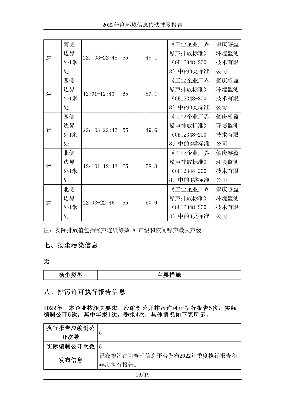 2024新澳门免费原料网_环境信息依法披露报告-16 拷贝.jpg