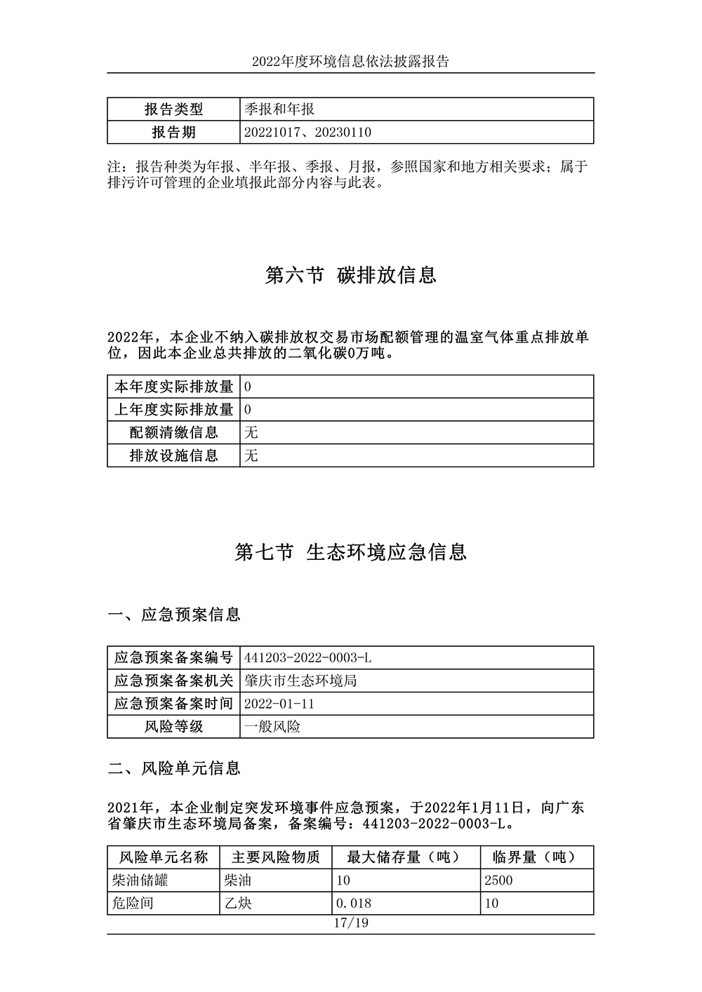 2024新澳门免费原料网_环境信息依法披露报告-17 拷贝.jpg