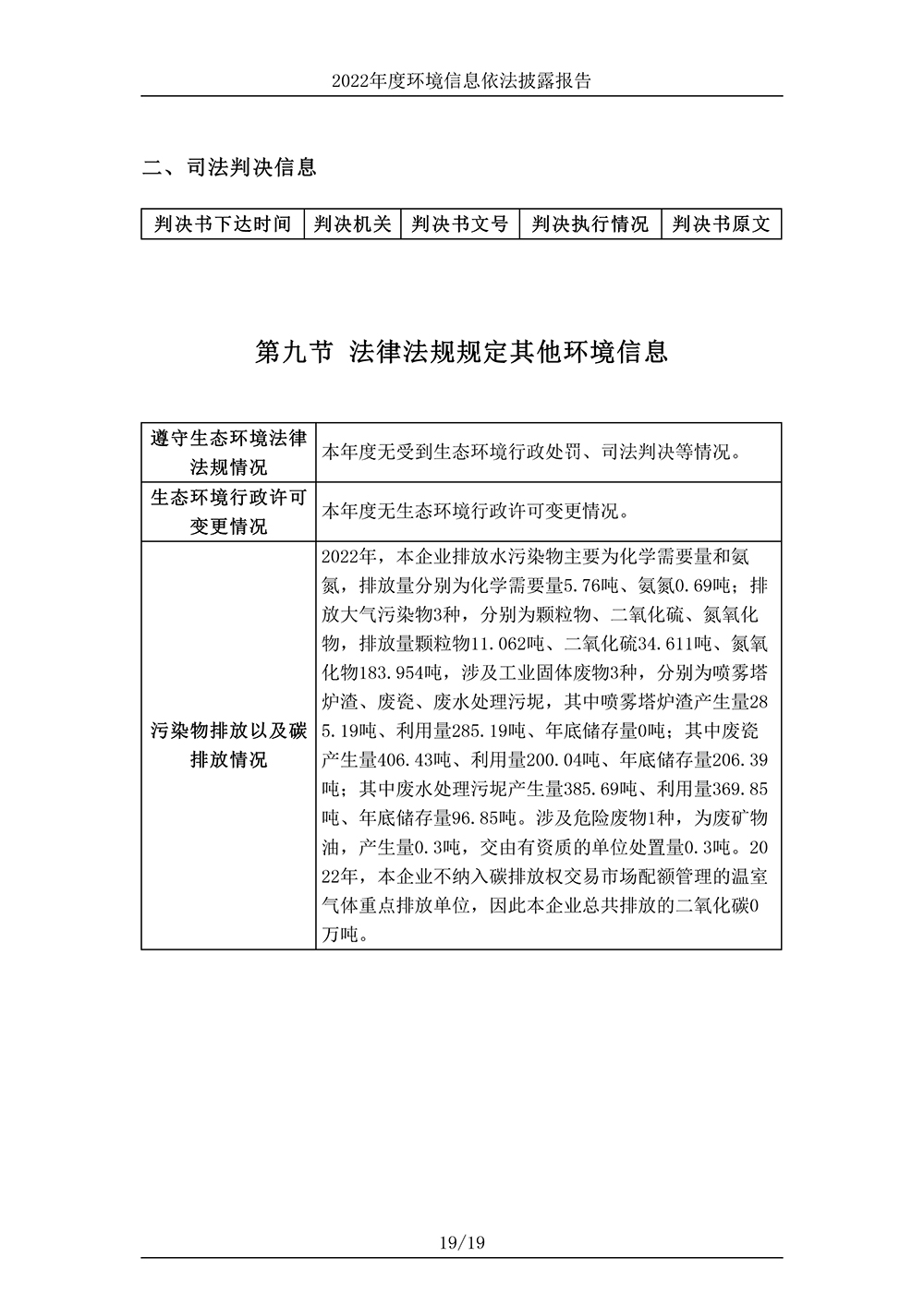 2024新澳门免费原料网_环境信息依法披露报告-19 拷贝.jpg